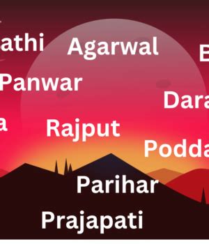 marwari surnames